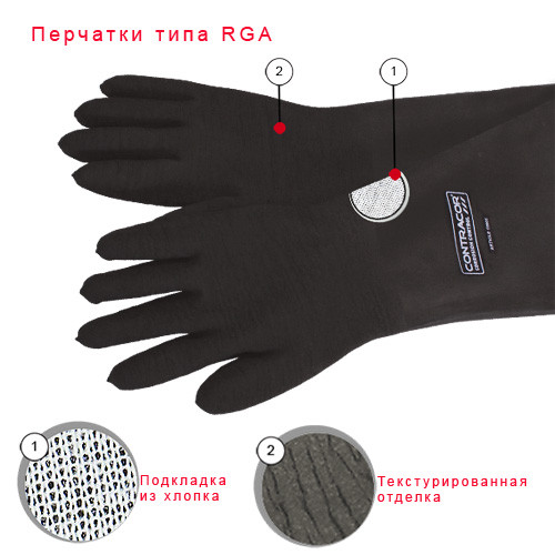 RGS / RGA перчатки для кабин CAB Contracor