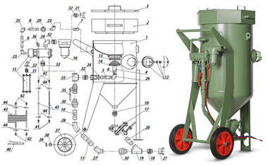 BlastRazor Z-100RC / Z-200RC Contracor