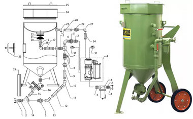 DBS-100 / DBS-200 Contracor 