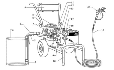 Сборочные чертежи окрасочных аппаратов, пистолетов и комплектующих