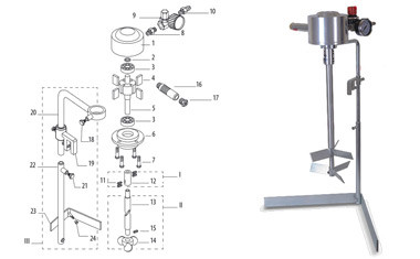 MIX 350-500-750-DRUM Contracor