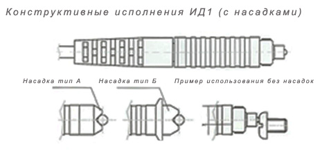 Константа ИД1 с насадками