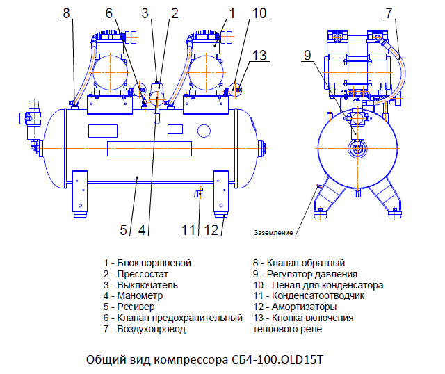 Общий вид компрессора СБ4-100.OLD15T