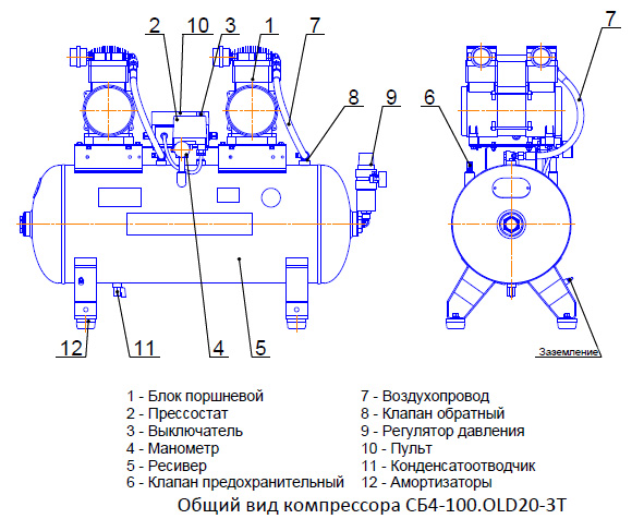 Общий вид компрессора СБ4-100.OLD20-3T