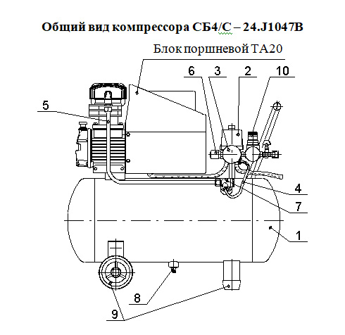 Воздушный компрессор устройство схема