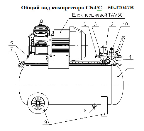 Общий вид компрессора СБ4/С – 50.J2047В