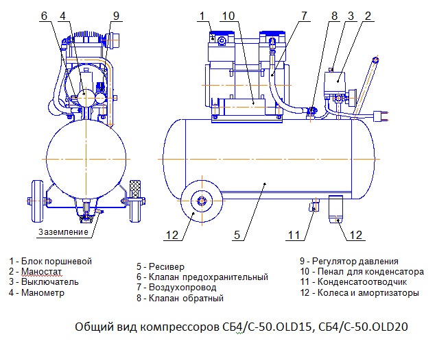 вид компрессоров СБ4/С-50.OLD15, СБ4/С-50.OLD20