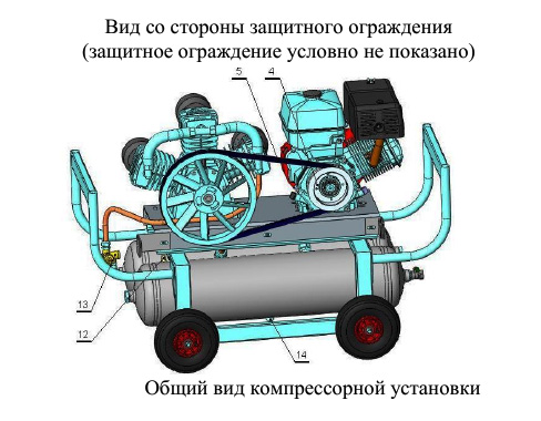 Общий вид компрессорной установки СБ4/С-90.LB75.SPE390