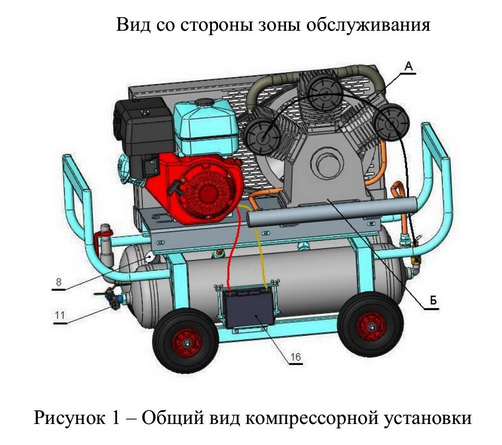 Общий вид компрессорной установки СБ4/С-90.W95/6.SPE390