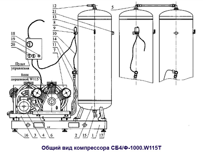 Общий вид компрессора СБ4/Ф-1000.W115Т