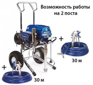 Окрасочный аппарат Грако Ультра Макс 695 с возможностью работы на 2 поста