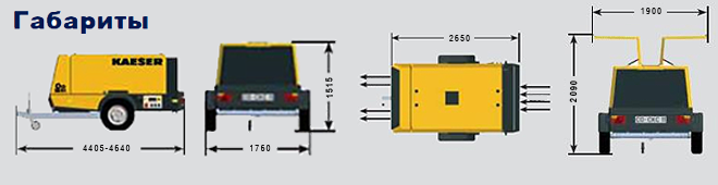 Габаритные размеры дизельного компрессора Kaeser M70
