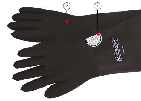 Защитные перчатки для абразивоструйных кабин серии RGA