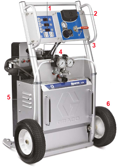 Reactor A-XP1 Graco