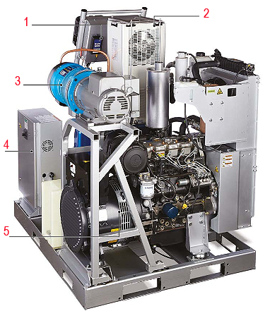 Электрическая готовая к эксплуатации система дозирования Reactor 2 E-30i Graco