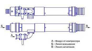 Транспортировщик сыпучих материалов ТСМ-63/100